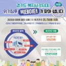 경기도, 지난해 위기징후 빅데이터 활용 2만756명 발굴·지원 이미지