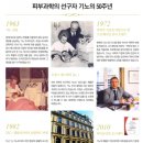 최유진스킨네일