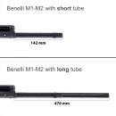 베넬리 M1, M2 M-LOCK 핸드가드 이미지