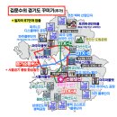 김문수 경기도지사 시절 이미지