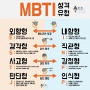 내 기준 mbti에서 s, n 차이중에 제일 충격적이고 놀란 사실 이미지