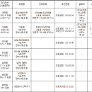 남일건설(주) 이미지