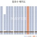 신내역 금강펜테리움 센트럴파크 이미지