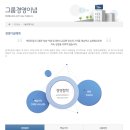 현대컨설팅 이미지