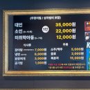 처음본 명품 민물장어 - 중구 | 토곡 맛집 추천 연산동 장어 무한리필 처음본 명품민물장어 토곡점 후기