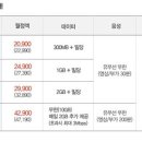 에넥스텔레콤 - 구로구 디지털로26길 72 | 에넥스텔레콤