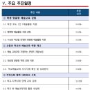 오카리나(심화과정) | 학교생활기록부 기재 내용과 2025 교육부에서 발표한 초등 관련 정책 내용