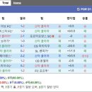 산타클라라 이미지