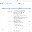 [건설워커 채용정보] GS건설(주) 2014년 EPC 사업(플랜트/발전) Project전문직 모집(1차) 이미지