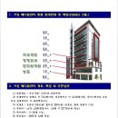 응암동 거성메디컬센터 이미지