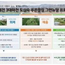 하천(갑천5) 이미지