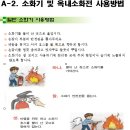 소화기 및 옥내소화전 사용방법 이미지