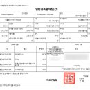 제이와이에이치 네이버블로그