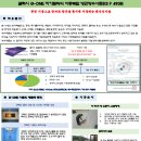 통영시청 제2청사 이미지