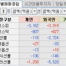 태성에너지 네이버블로그