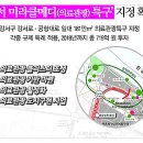 위메디컬 이미지