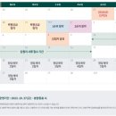 주식회사 케이비클릭 네이버블로그