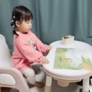 재능나라어린이집 | 4살 학습지 비교하고 선택! 웅진, 눈높이, 재능, 구몬, 한솔, 호비 상담과 가격 후기