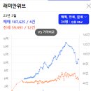 답십리18 이미지
