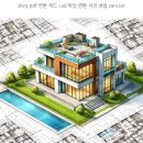 dwg pdf 변환 캐드 cad 파일 변환 저장 방법 zamzar 이미지