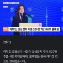 이부진, 삼성전자 524만주 매각…4천400억 현금화 이미지