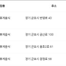 신전떡볶이 다산점 이미지