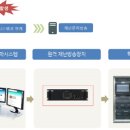 재난경보방송 이미지