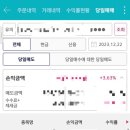 (주)엔터버드 이미지