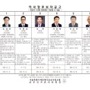 서울개인택시조합 제20대 이사장.지부장.대의원 선거안내 이미지