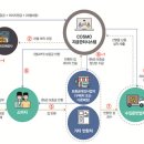 금제2 이미지