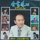 김부해선생 회갑기념 신곡집 [물망초] (1977) 이미지