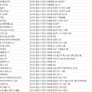JH휘트니스클럽 이미지