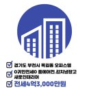 옥길자이부동산공인중개사사무소 네이버블로그