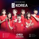 2023 FIFA 호주 - 뉴질랜드 여자월드컵 대한민국 여자축구국가대표팀 명단 이미지