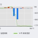 (주)세원정공 이미지