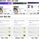 케이유통