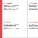 위드케어 이미지