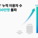 넵튠