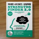 프리랜서 마케터의 갤럽 강점 검사 커리어 활용(가격 할인 및 유니스랩)