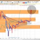 (주)영원중기 이미지