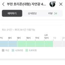 부일빌딩 | 서울에서 가까운 부천 나실 스튜디오 방문 후기(예약 및 촬영 팁)