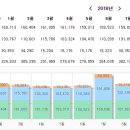 증포동-01 이미지
