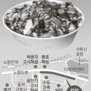노량진컵밥 이미지