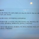 민들레 | 깔끔한 반상차림과 정갈한 맛의 신상 한식당, 해운대 민들레 언덕 솔직 후기