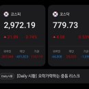 (주)엠에스미디어