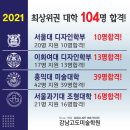강남고도미술학원