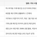 더블유인더스트리 이미지