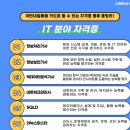 기아오토큐신부기산업 | 🐻 박곰이랑 함께 알아보는 “ 인기 자격증, 장단점, 꿀팁까지 A to Z로 ✨ 신청부터 사용 꿀팁까지 완전...
