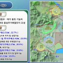 신덕개발 이미지