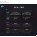 키헬컴퓨터